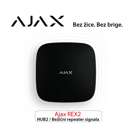 AJAX REX2 - POJAČIVAČ SIGNALA ZA HUB2 i HUB2PLUS AJAX REX2 - POJAČIVAČ SIGNALA ZA HUB2 i HUB2PLUS