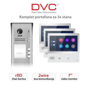 KOMPLET PORTAFONA ZA 3X STANA DT481 KOMPLET PORTAFONA ZA 3X STANA DT481