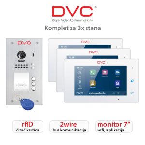 KOMPLET PORTAFONA ZA 3X STANA DX470 KOMPLET PORTAFONA ZA 3X STANA DX470