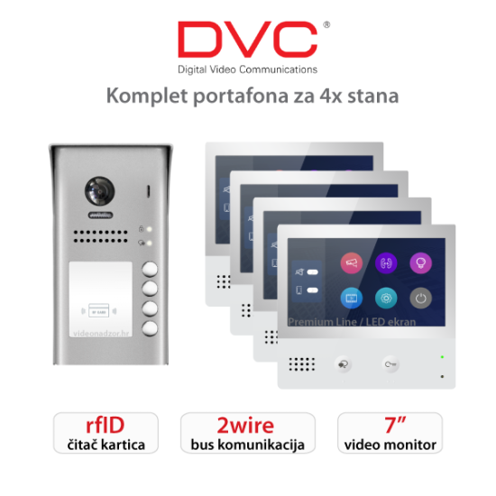 KOMPLET PORTAFONA ZA 4X STANA DT481