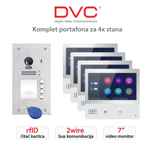 KOMPLET PORTAFONA ZA 4X STANA DT481 KOMPLET PORTAFONA ZA 4X STANA DT481