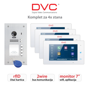 KOMPLET PORTAFONA ZA 4X STANA DX470 KOMPLET PORTAFONA ZA 4X STANA DX470