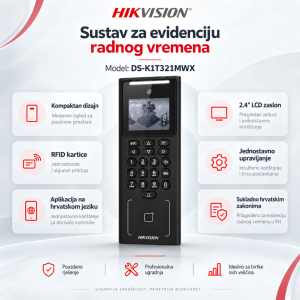 KOMPLET ZA EVIDENCIJU RADNOG VREMENA RFID