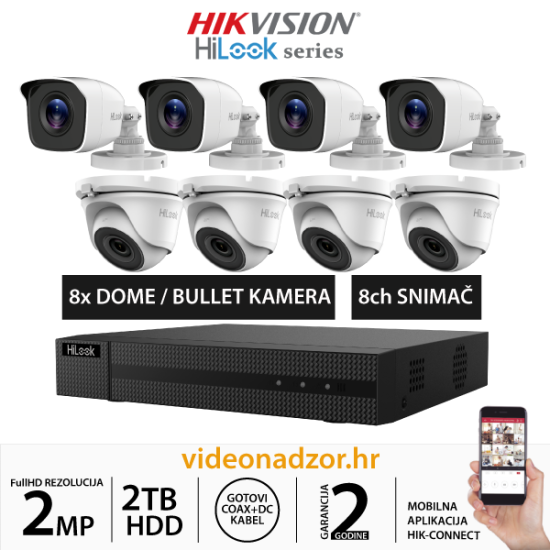 HILOOK 2MP KOMPLET SA 8x KAMERA