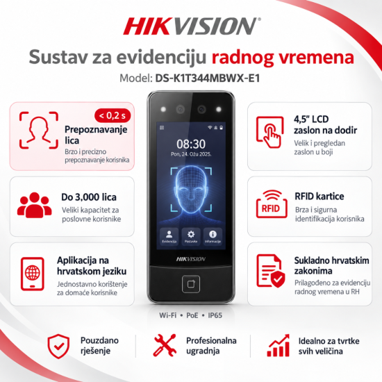 KOMPLET ZA EVIDENCIJU RADNOG VREMENA FACE